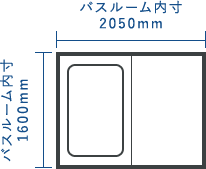 1621サイズ(1.25坪)